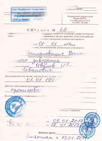 Справка 095 у