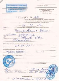 Справка 095 у